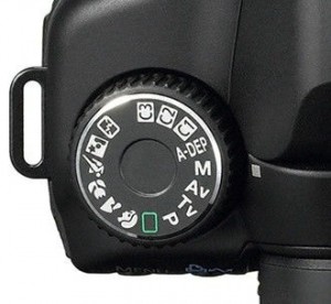 Modes Canon